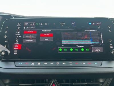 2024 Dodge Charger Scat Pack AWD