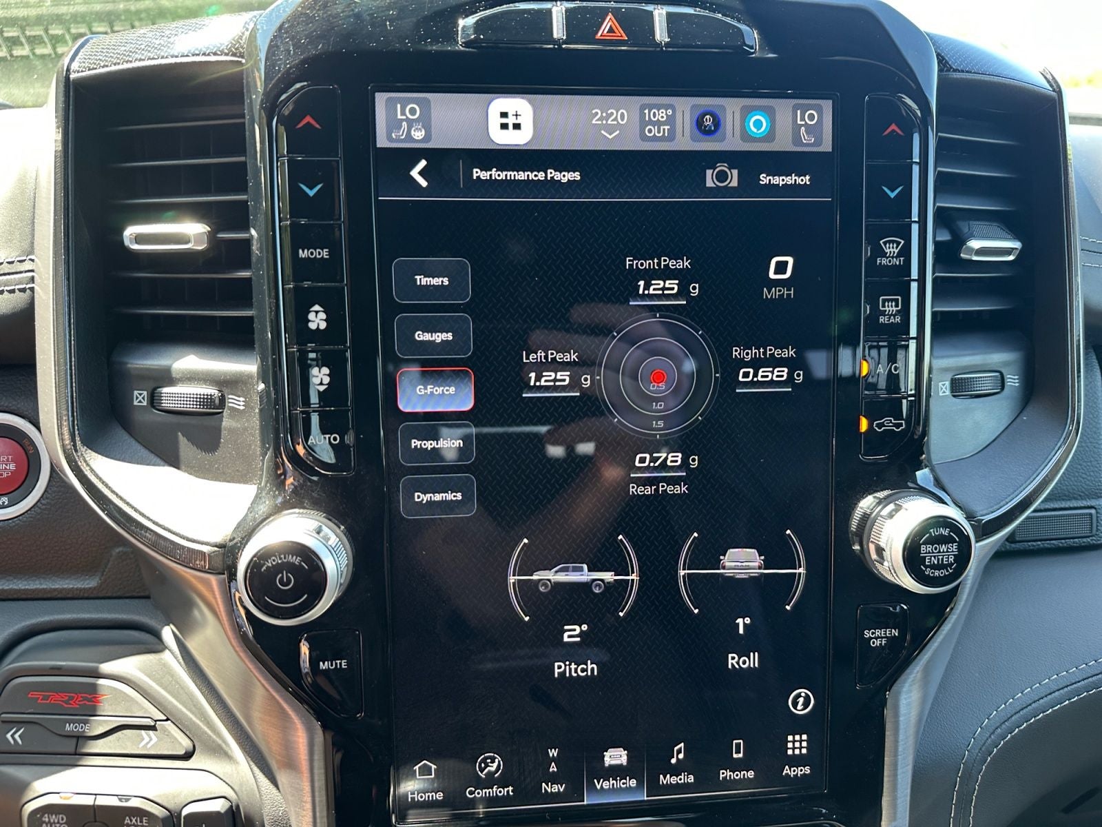 2022 RAM 1500 TRX