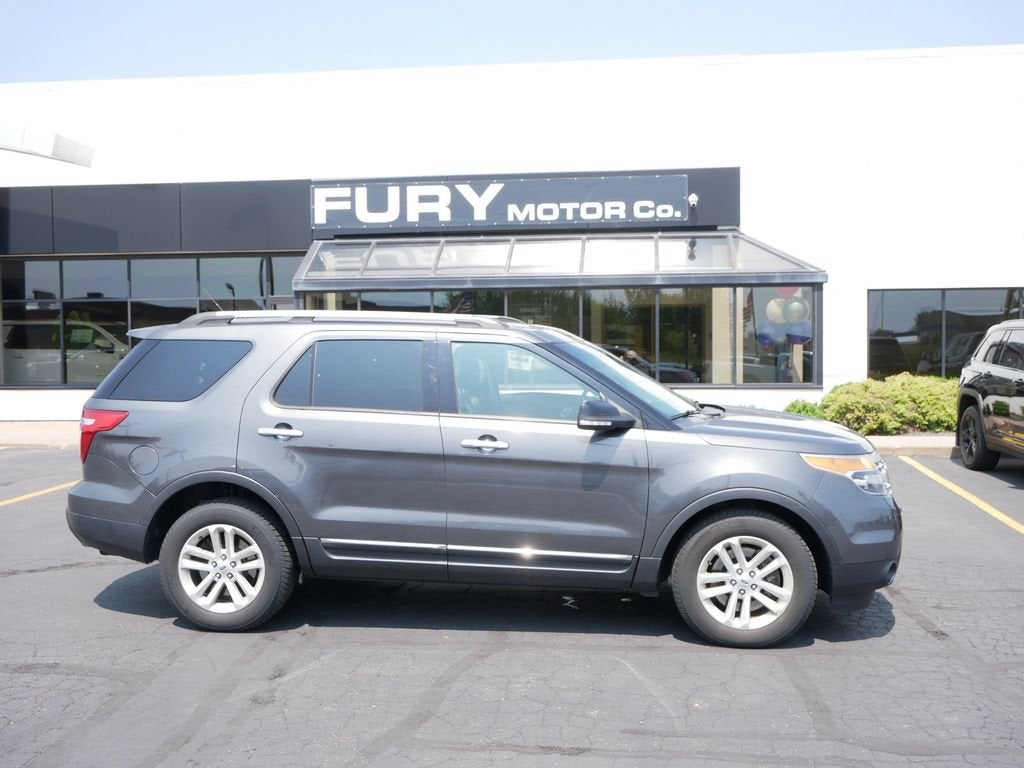 2015 Ford Explorer XLT