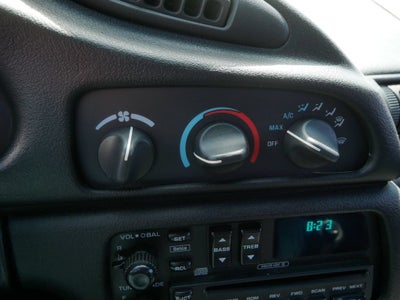 1995 Chevrolet Camaro Z28